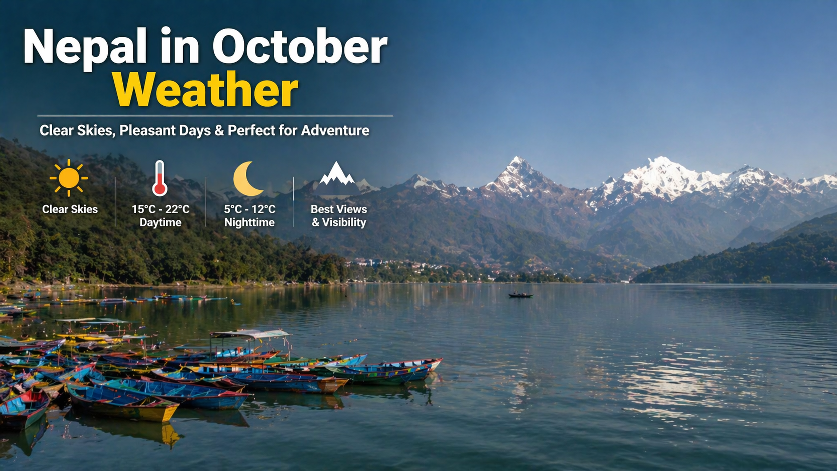 Nepal in October Weather