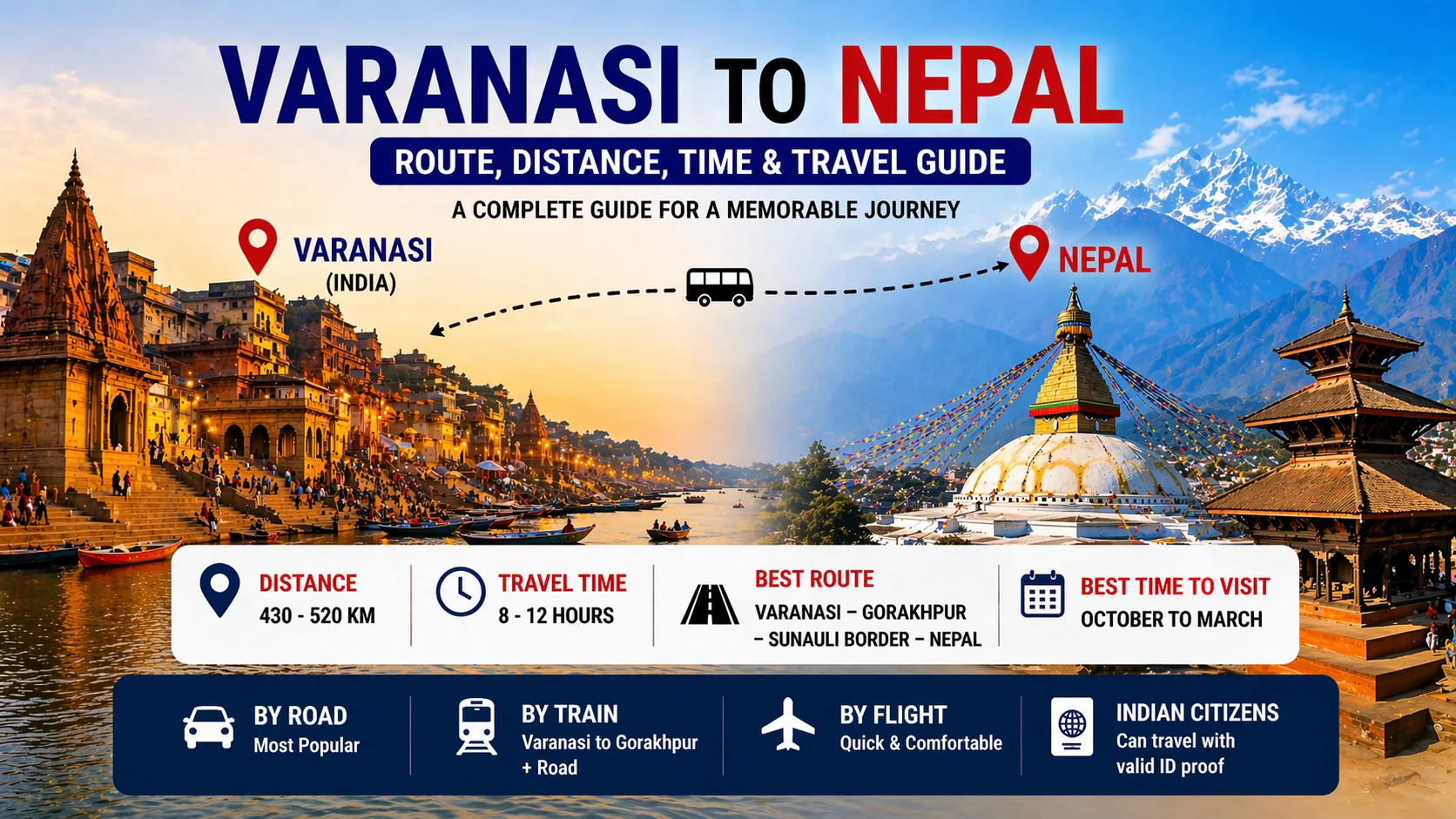 Varanasi to Nepal