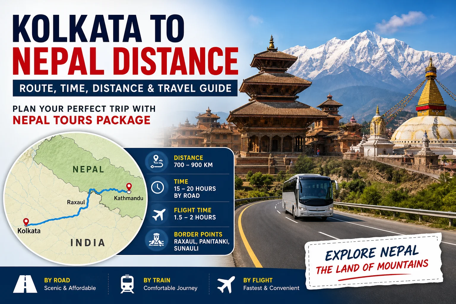Kolkata to Nepal Distance
